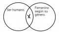 Miniatura de la versión del 20:30 19 abr 2023