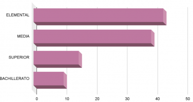 Captura de pantalla 2024-03-08 150340.png