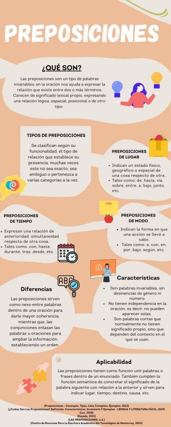 G5 PREPOSICIONES INFOGRAFIA.jpg