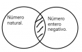 Miniatura de la versión del 22:15 19 abr 2023