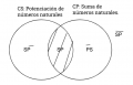 Miniatura de la versión del 00:29 19 may 2023