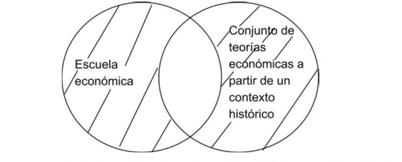 Archivo:3 mentefacto.jpg