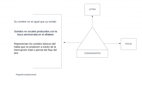 Pseudomentefacto Consonante.png.png