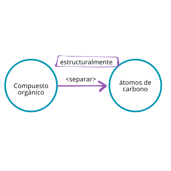 Archivo:Compuestosquimicos1.png