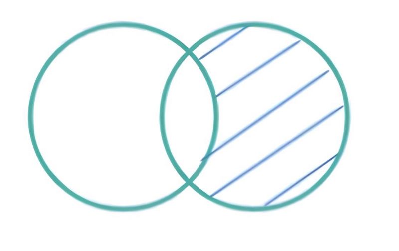 Archivo:A Derecha.jpg