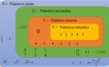 Miniatura de la versión del 05:32 20 may 2023