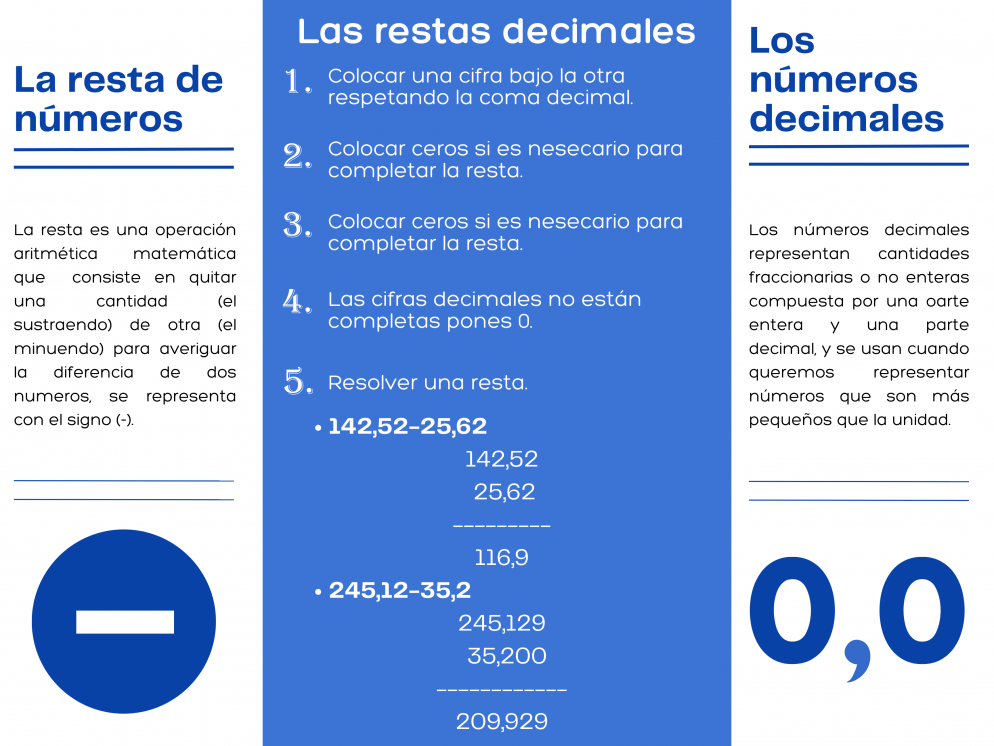 G344 RESTA DE NUMEROS DECIMALES INFOGRAFÍA .png