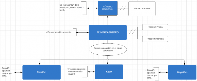 Archivo:Foto mentefacto.png