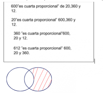 Mentefacto Proporción Pp7.png