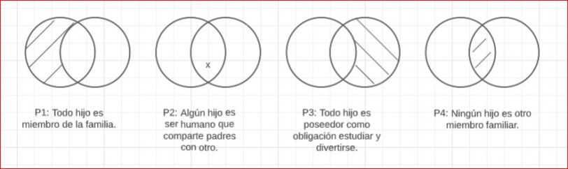 Mentefactos Aristotelicos Rosa de los Vientos .jpg