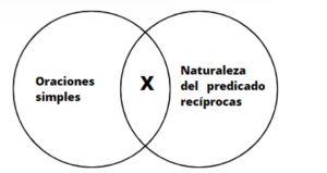 Recíprocas .jpg