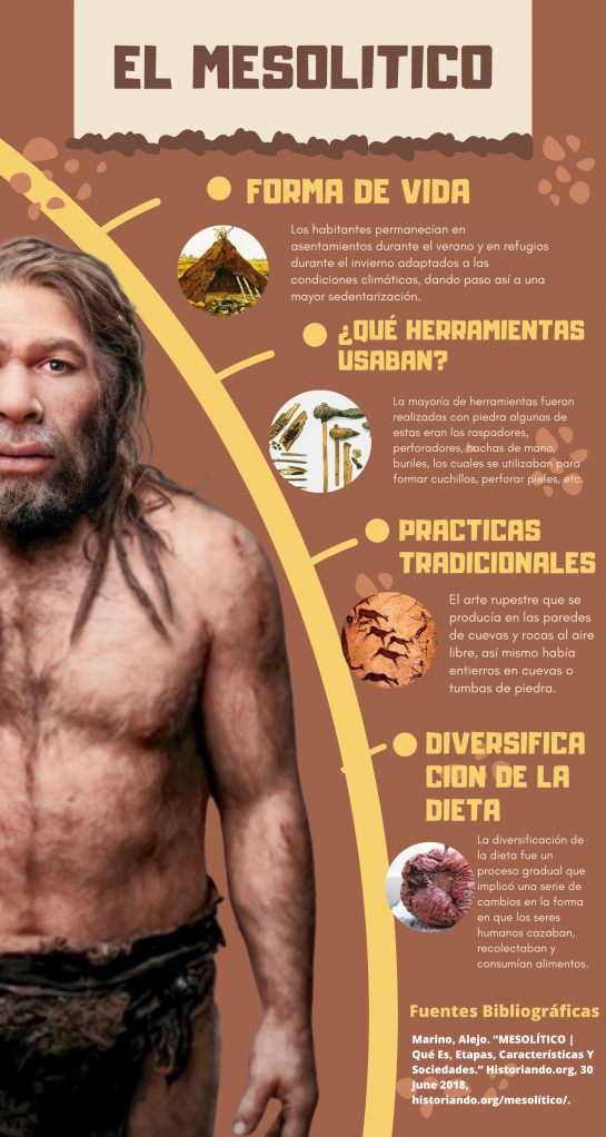 Mesolítico Infografía