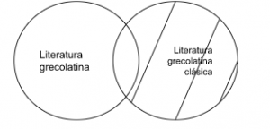 Mentefacto Conceptual P4.2