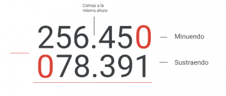 Paso tres resta decimal.png