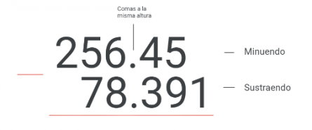 Paso dos resta decimal.png