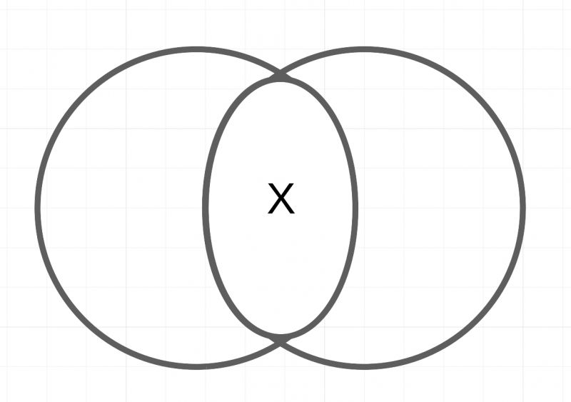 Archivo:Mentefacto pro6.jpg