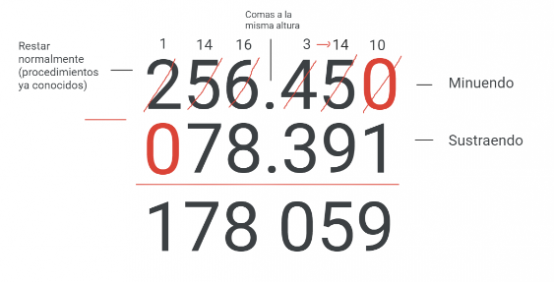 Paso cuatro resta decimal.png