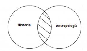 Antropología .jpg